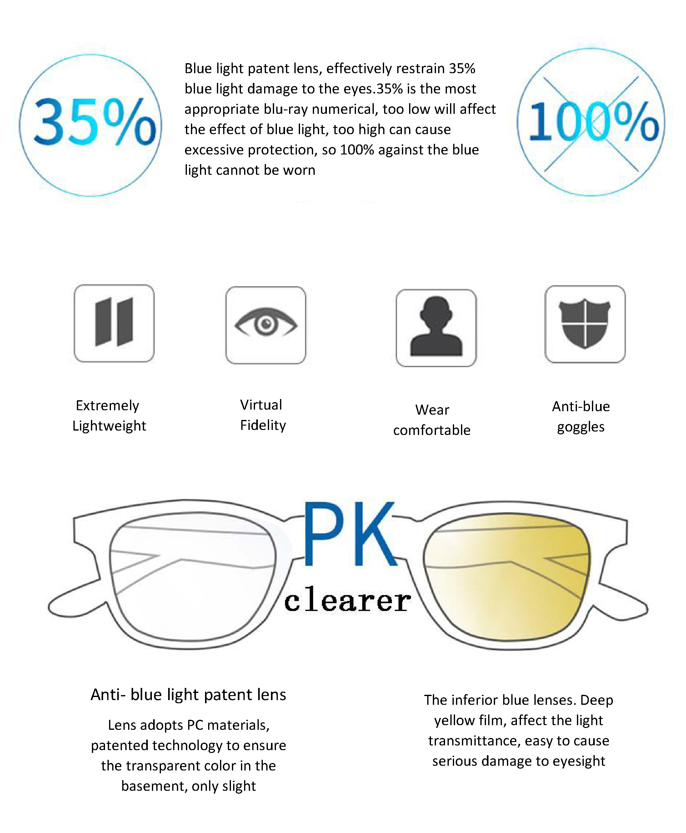 2016|Reading Glasses|Jeans|Bluetech|Glasses|kangchen|Wenzhou|China|Factory