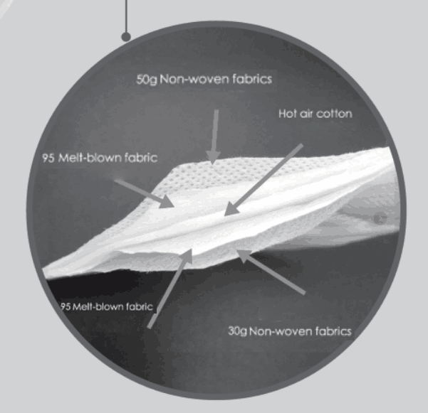 KN95 Mask protective mask